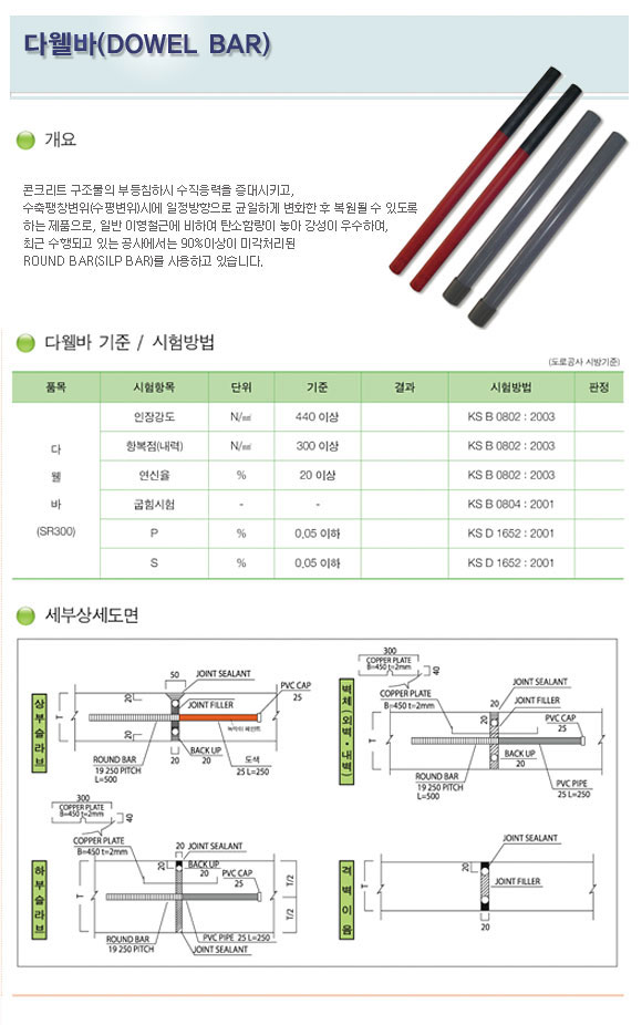 다웰바